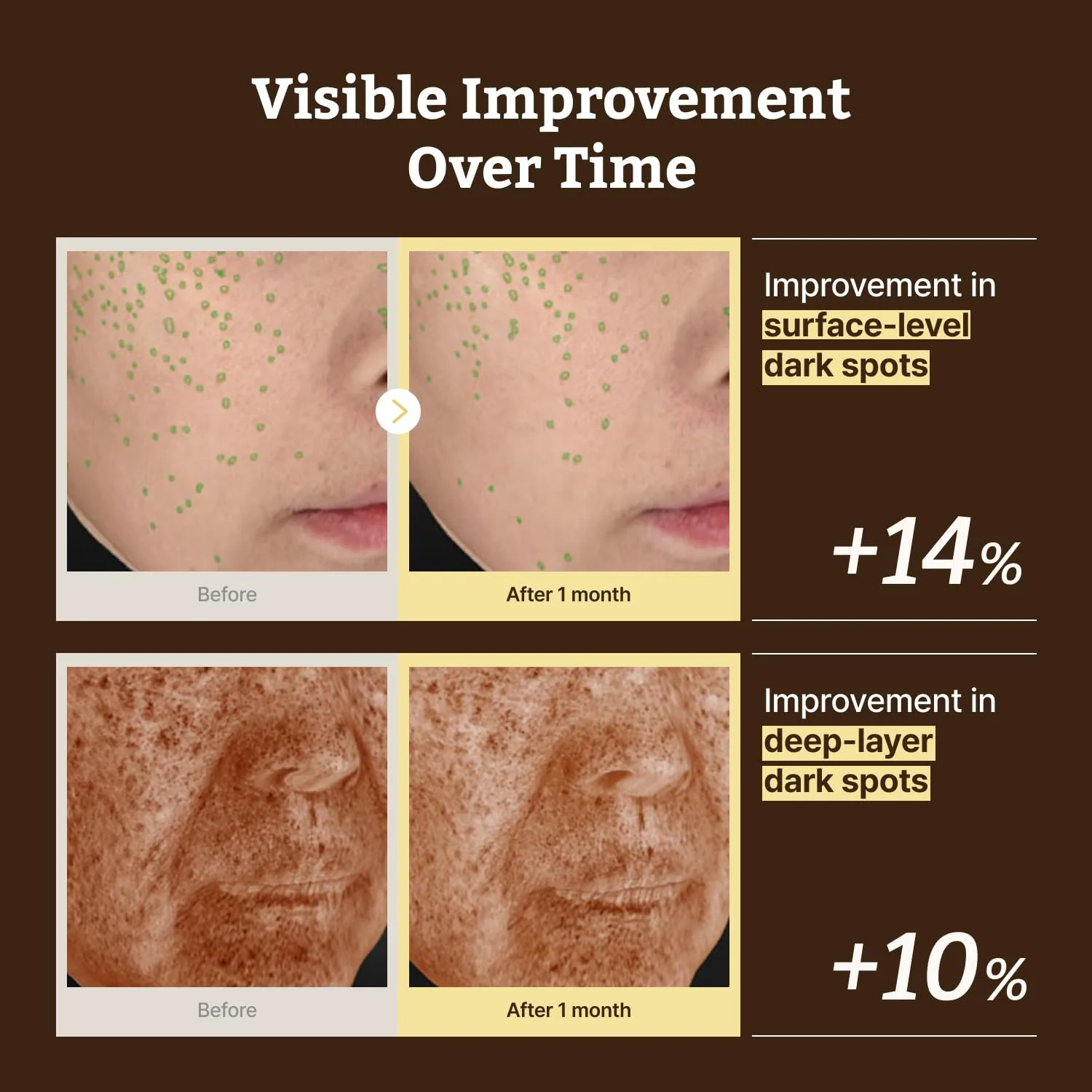 Dr.Reju-All Advanced Retino-Mela Serum 30ml 5