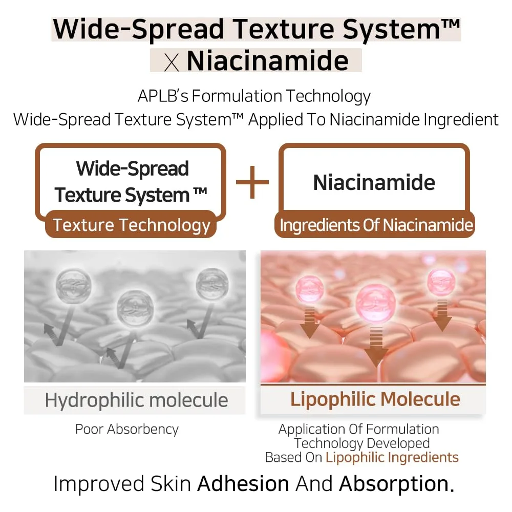 APLB BIFIDA NIACINAMIDE AMPOULE SERUM 40ml 6