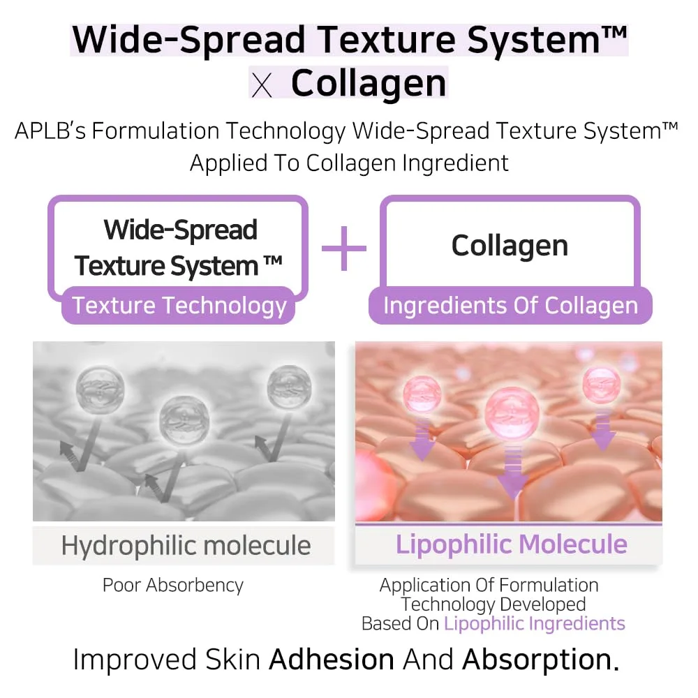 APLB LIPOSOME COLLAGEN LX CREAM 55ml 6