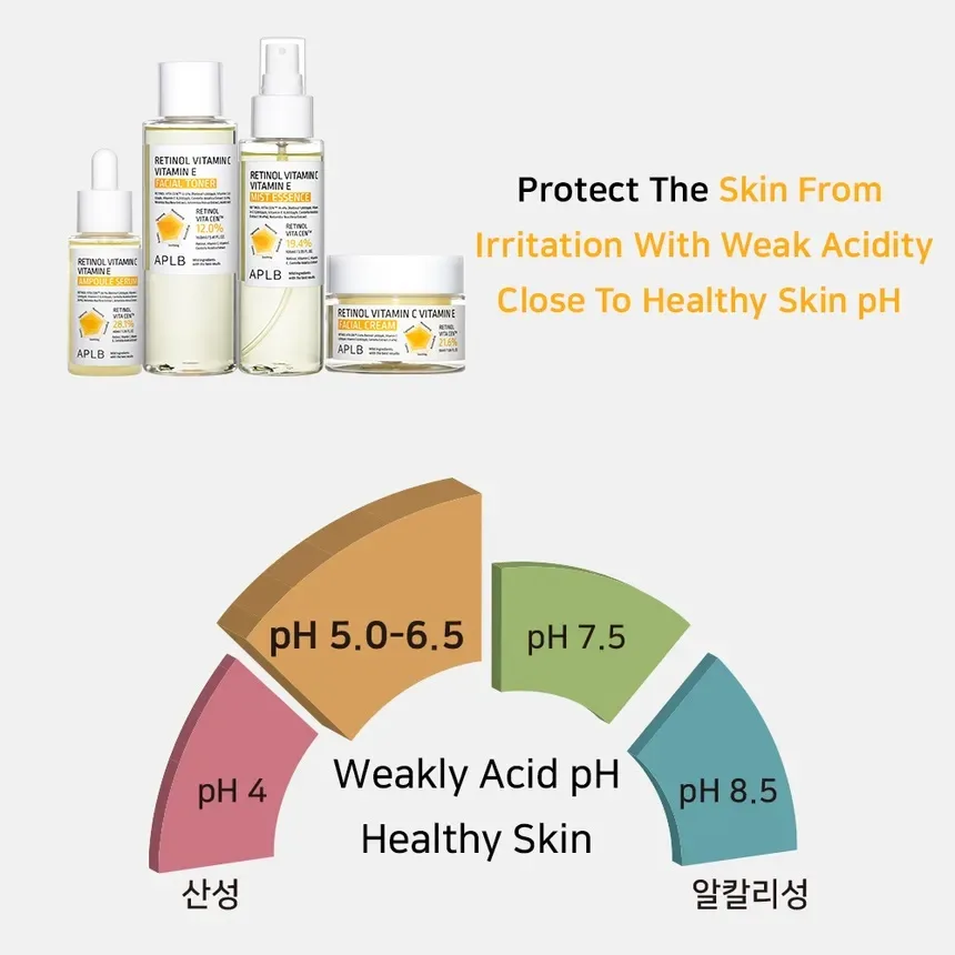 APLB Retinol Vitamin C Vitamin E Mist Essence 105ml 7