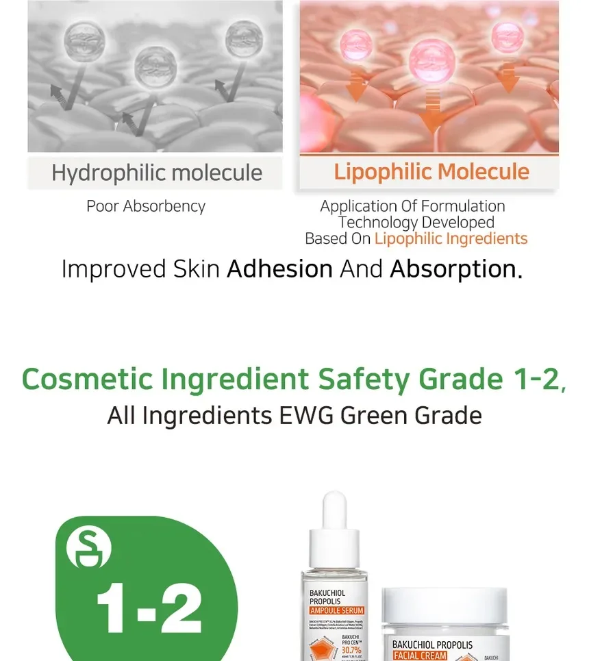 APLB BAKUCHIOL PROPOLIS FACIAL CREAM 55ml 6