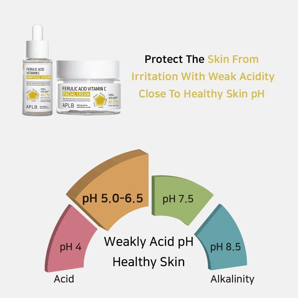APLB FERULIC ACID VITAMIN C AMPOULE SERUM 40ml 4