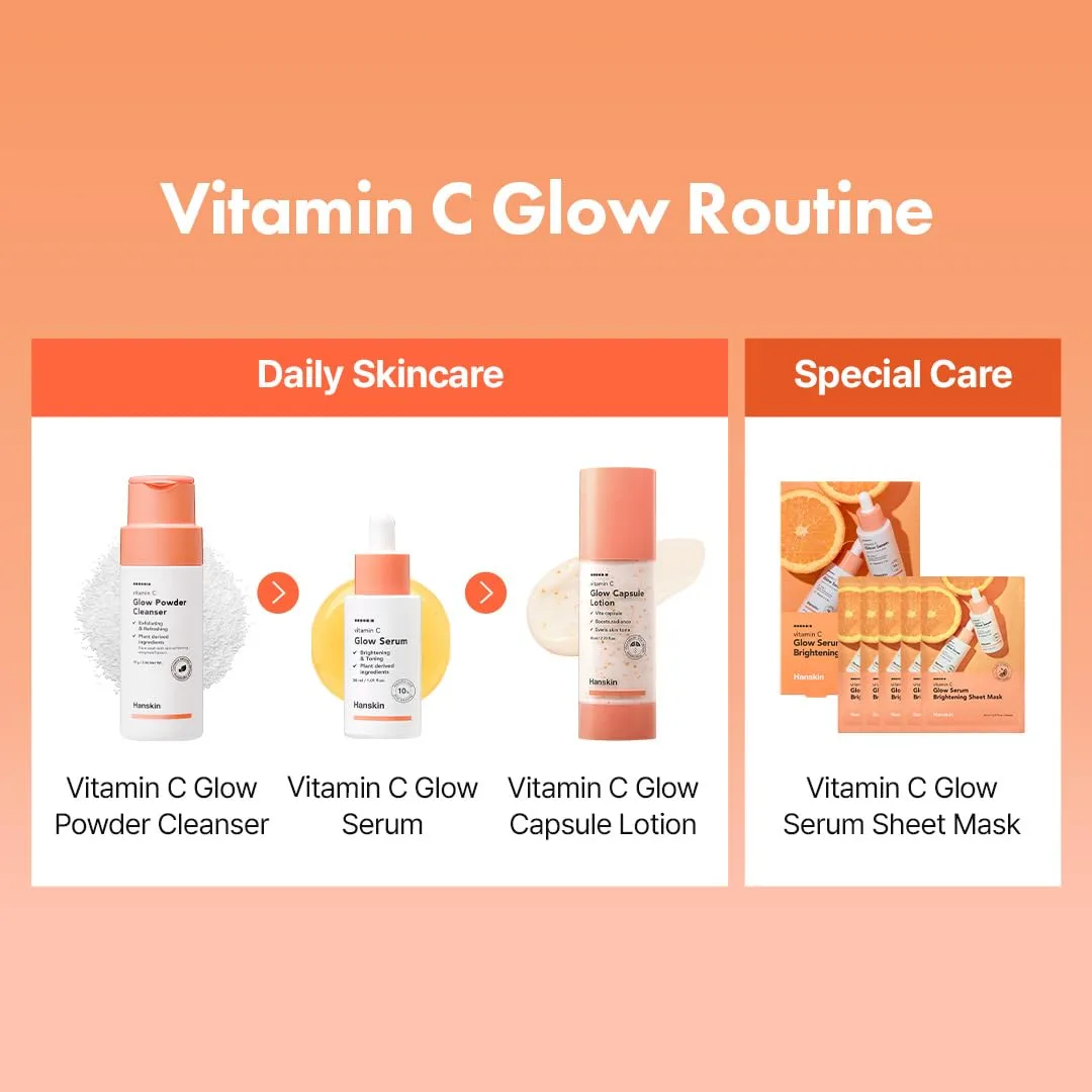Hanskin Vitamin C Glow Capsule Lotion, 80ml 9