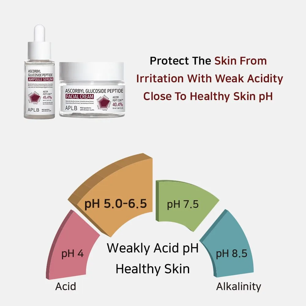 APLB ASCORBYL GLUCOSIDE PEPTIDE AMPOULE SERUM 40ml 8