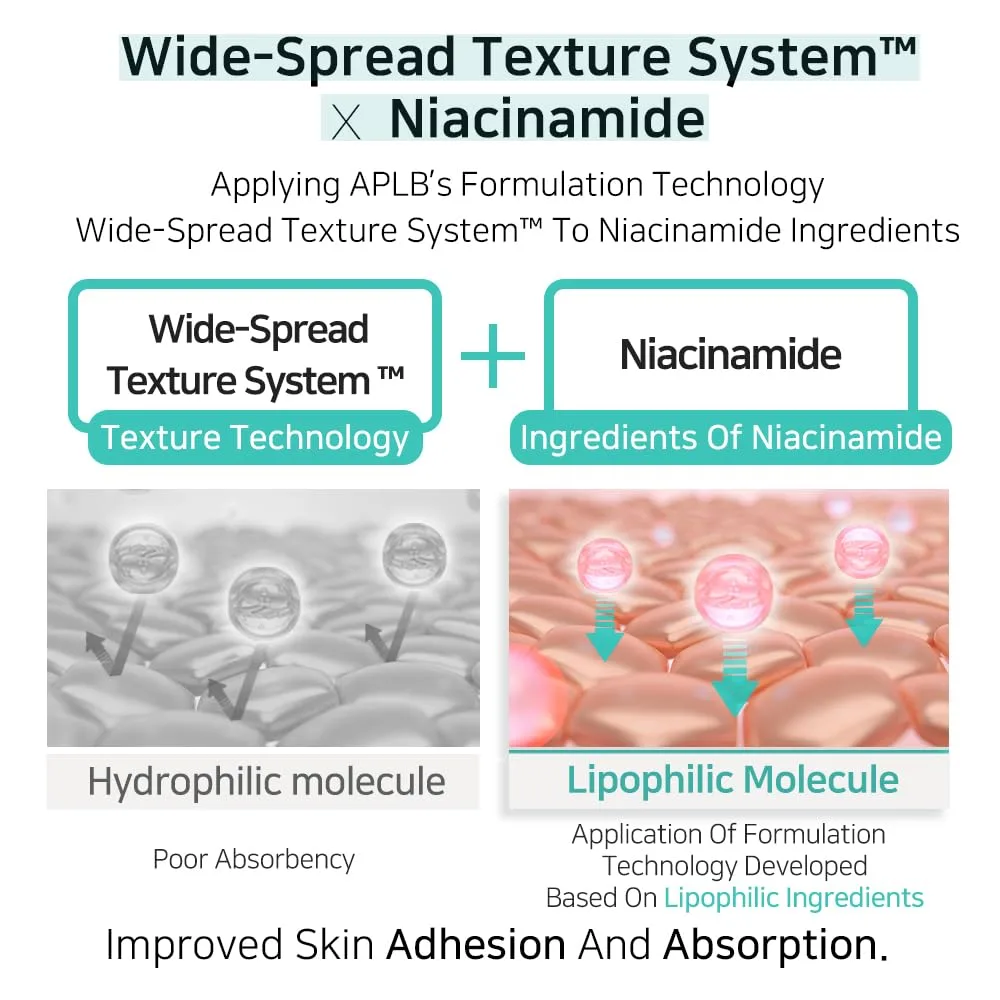 APLB Glutathione Niacinamide Facial Cream 55ml 6