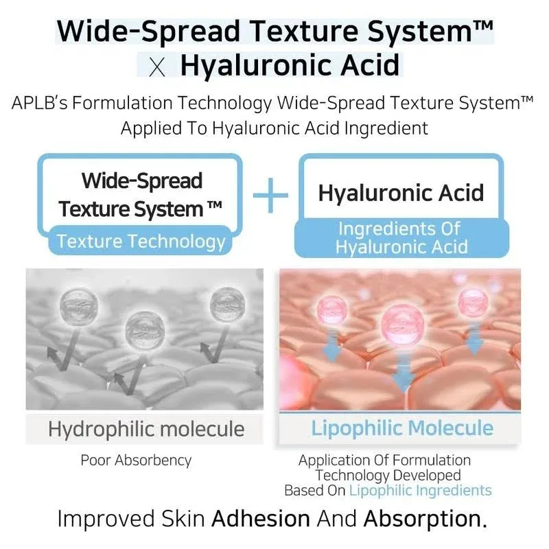 APLB SQUALANE HYALURONIC ACID FACIAL CREAM 55ml 4