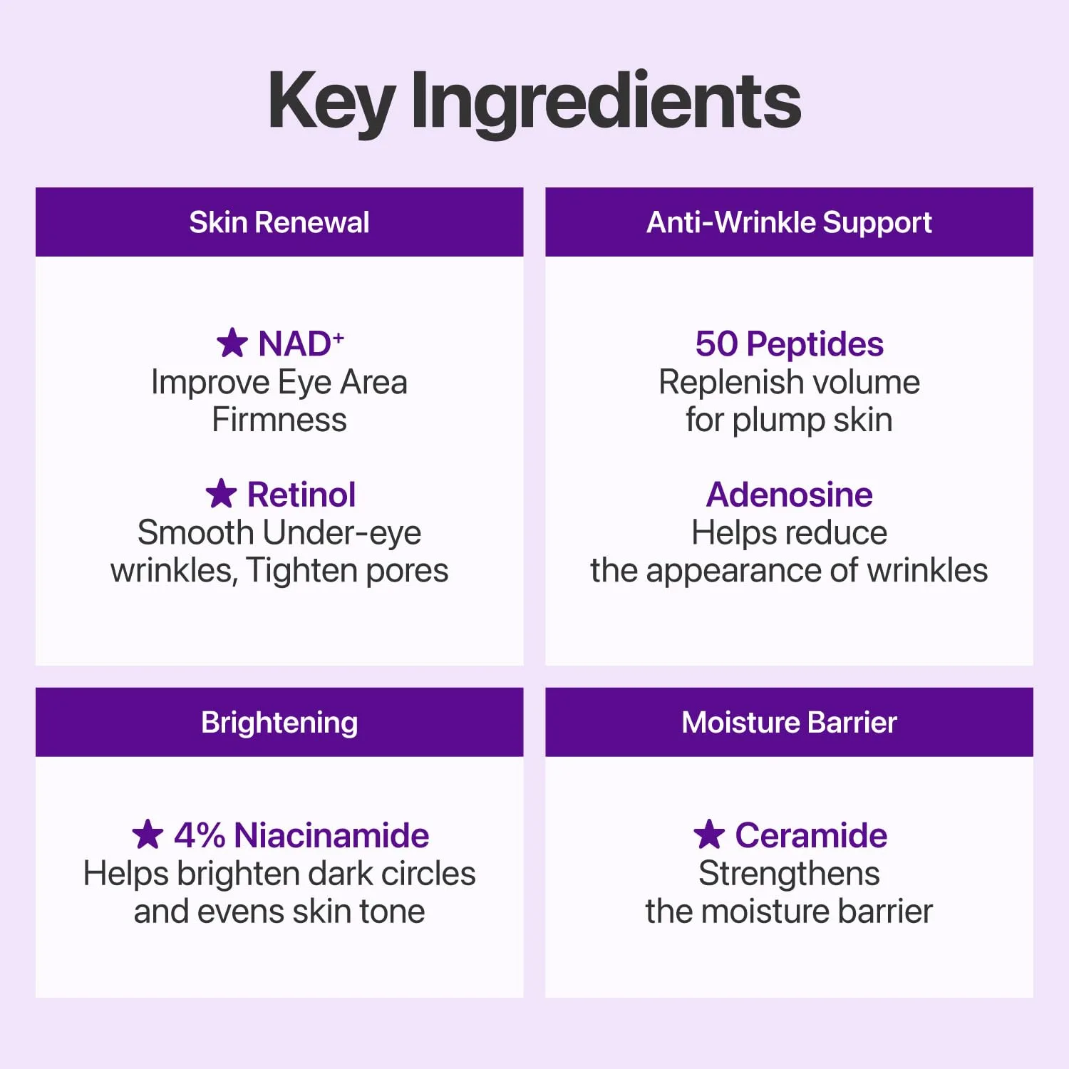 numbuzin No.9 NAD+ Retinol Volumetox Eye Cream 10ml 3