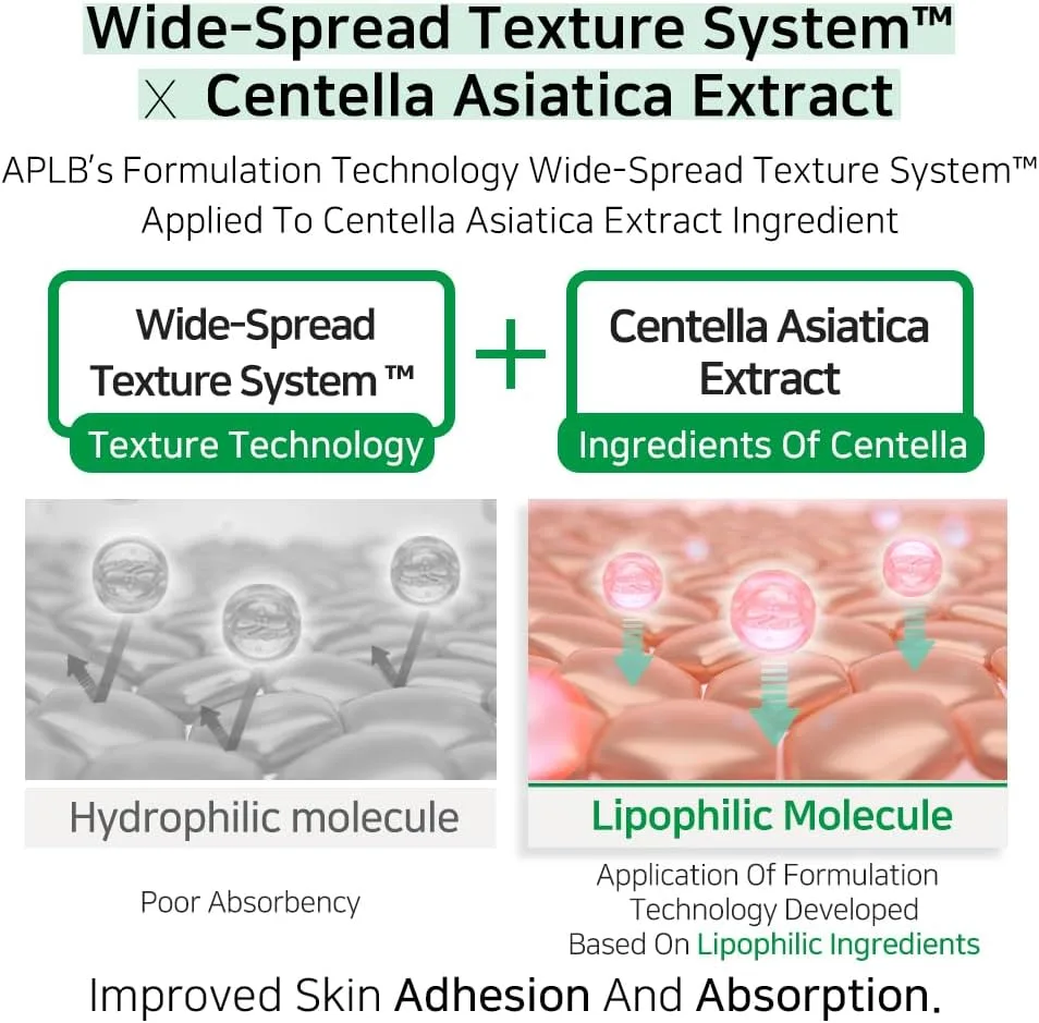 APLB AHA BHA PHA Centella Facial Toner 160ml 6