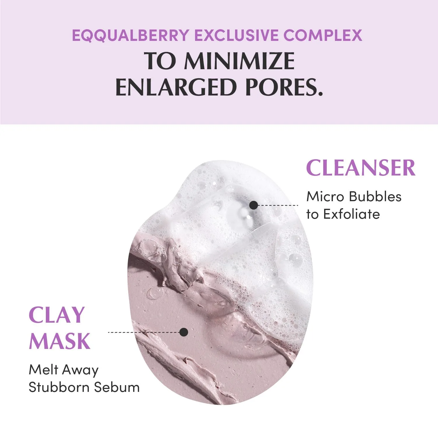 EQQUALBERRY Purple Rice Pore Purifying Pack Cleanser 130g 6