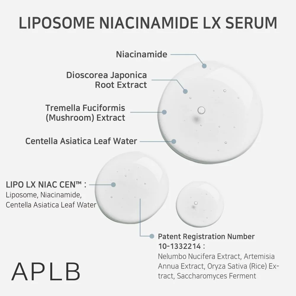 APLB LIPOSOME NIACINAMIDE LX SERUM 40ml 4