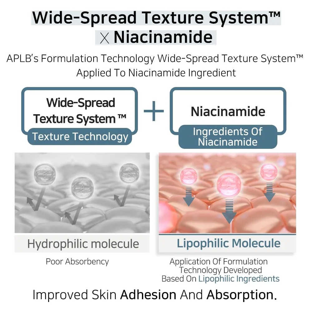 APLB LIPOSOME NIACINAMIDE LX CREAM 55ml 6