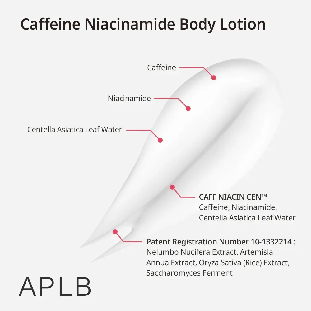 APLB CAFFEINE NIACINAMIDE BODY LOTION 300ml 3