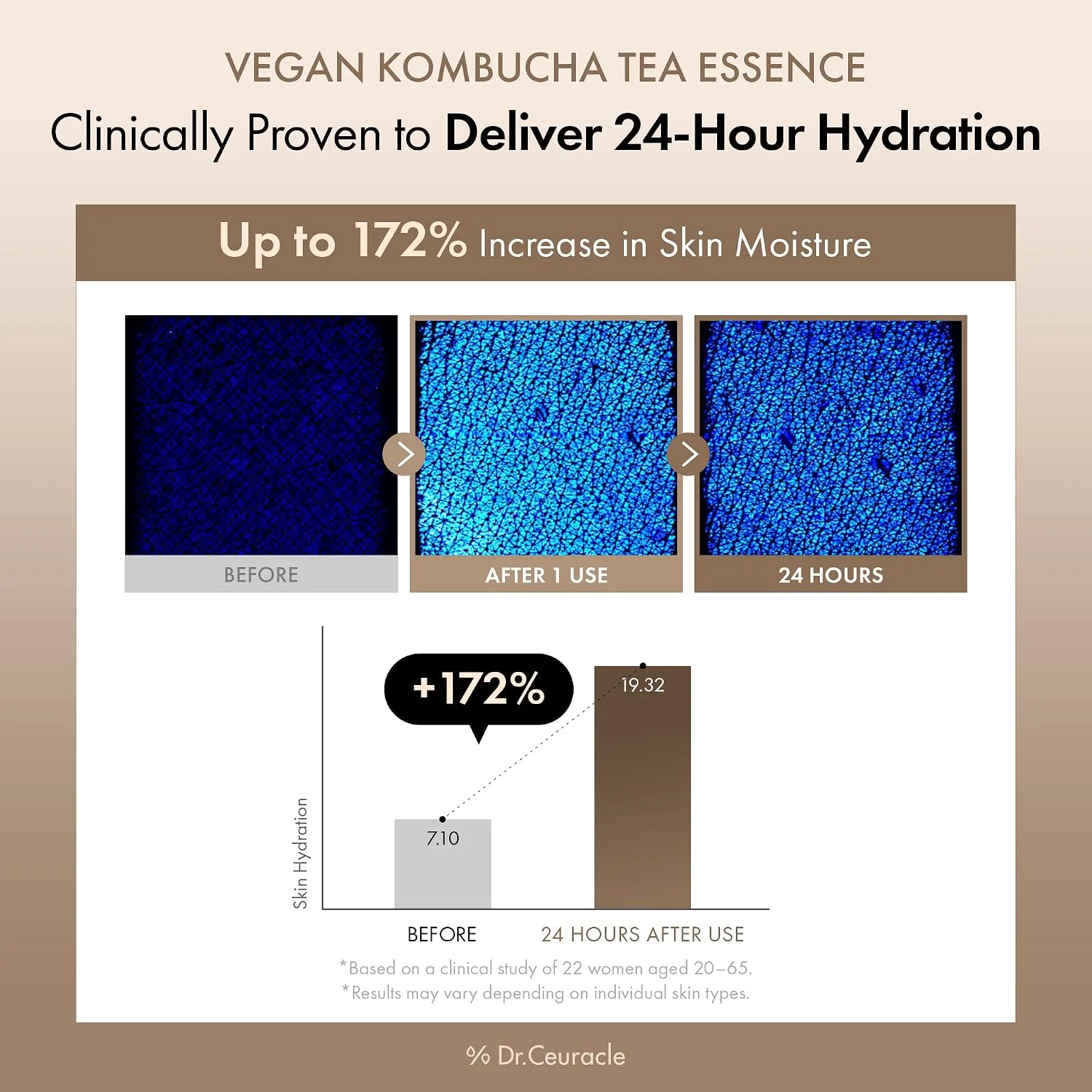 Dr.Ceuracle Vegan Kombucha Tea Essence 150ml 3