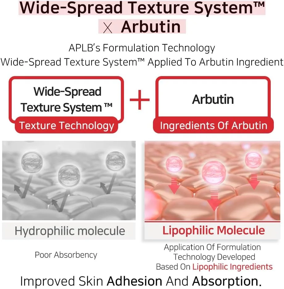 APLB Salicylic Acid BHA Arbutin Facial Toner 160ml 6