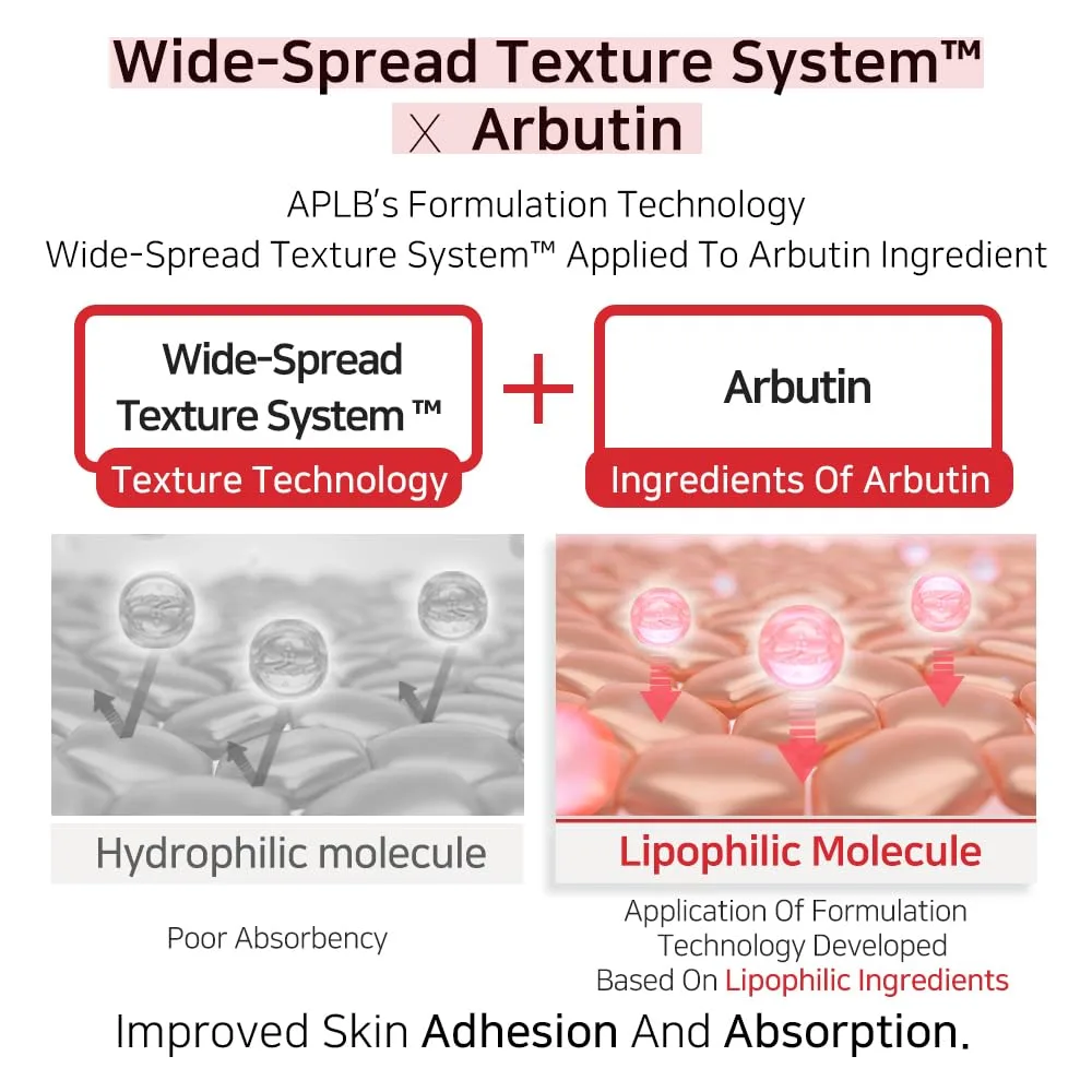 APLB Salicylic Acid BHA Arbutin Facial Cream 55ml 6