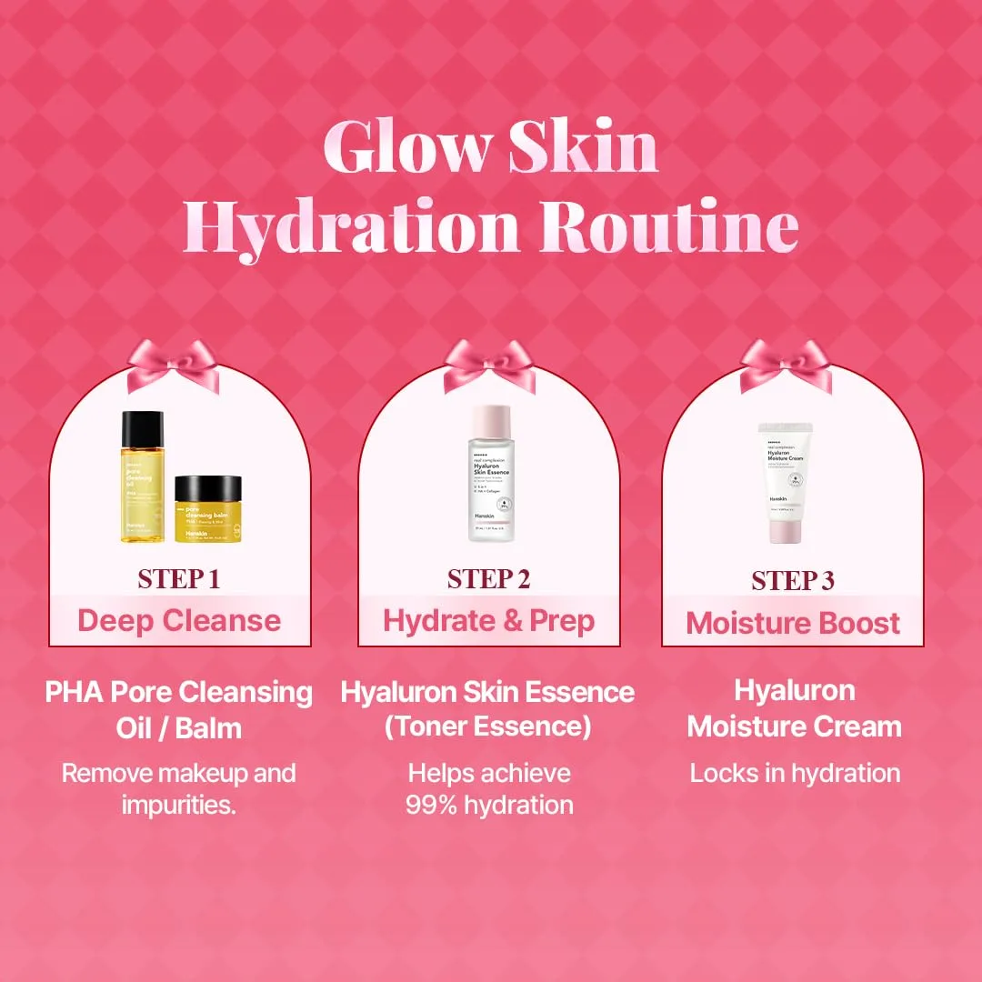 Hanskin Glass Skin On the Go Kit 4 Pcs 6