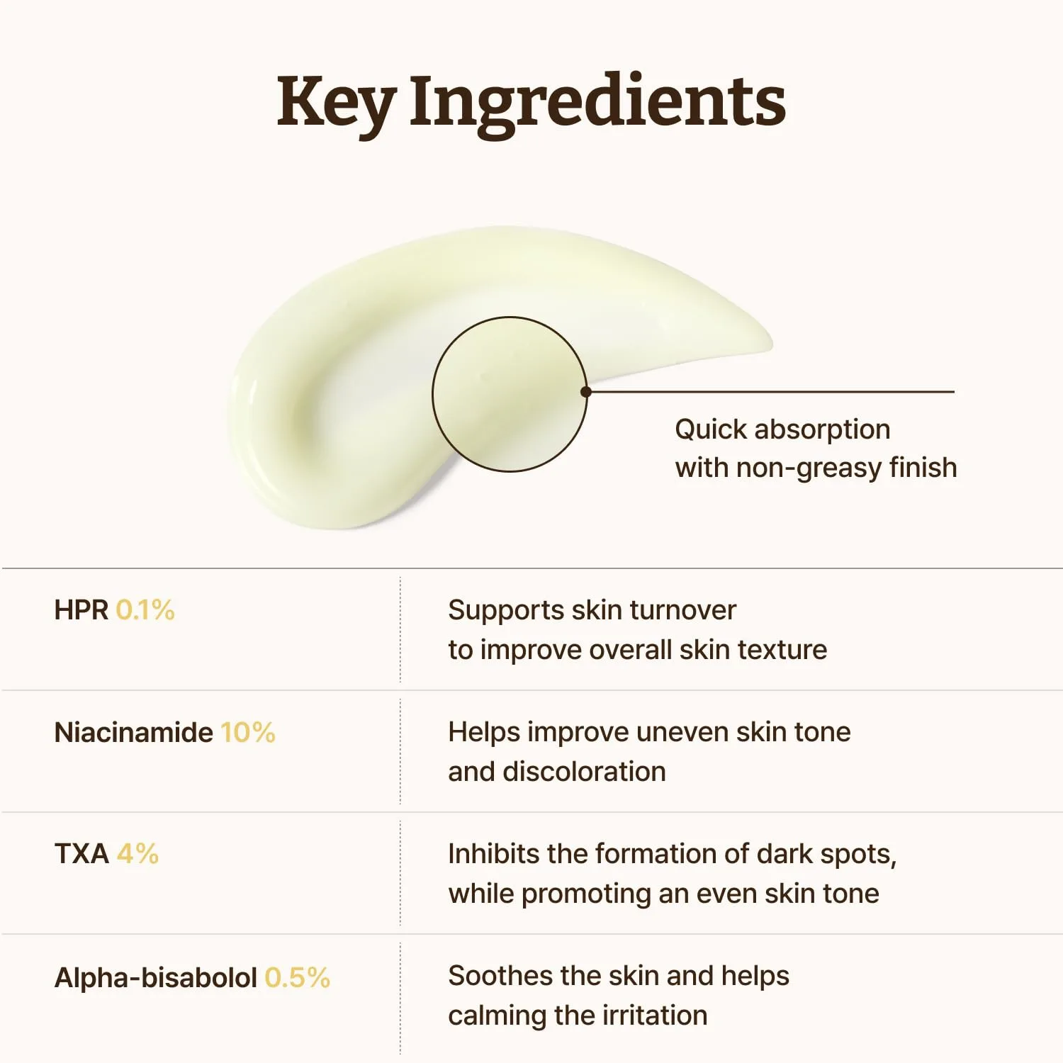 Dr.Reju-All Advanced Retino-Mela Serum 30ml 7