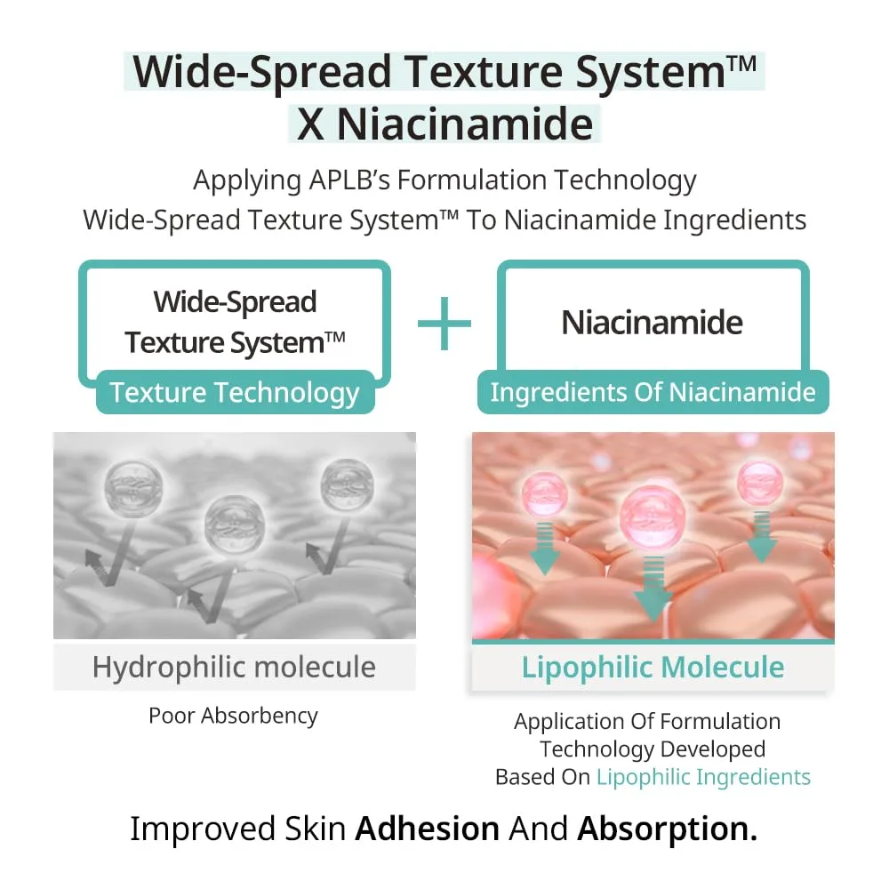 APLB EXOSOME NIACINAMIDE EX SERUM 40ml 6