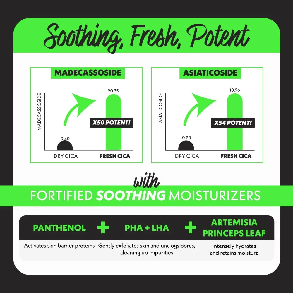 FATION Nosca9 Trouble Serum 30ml 5