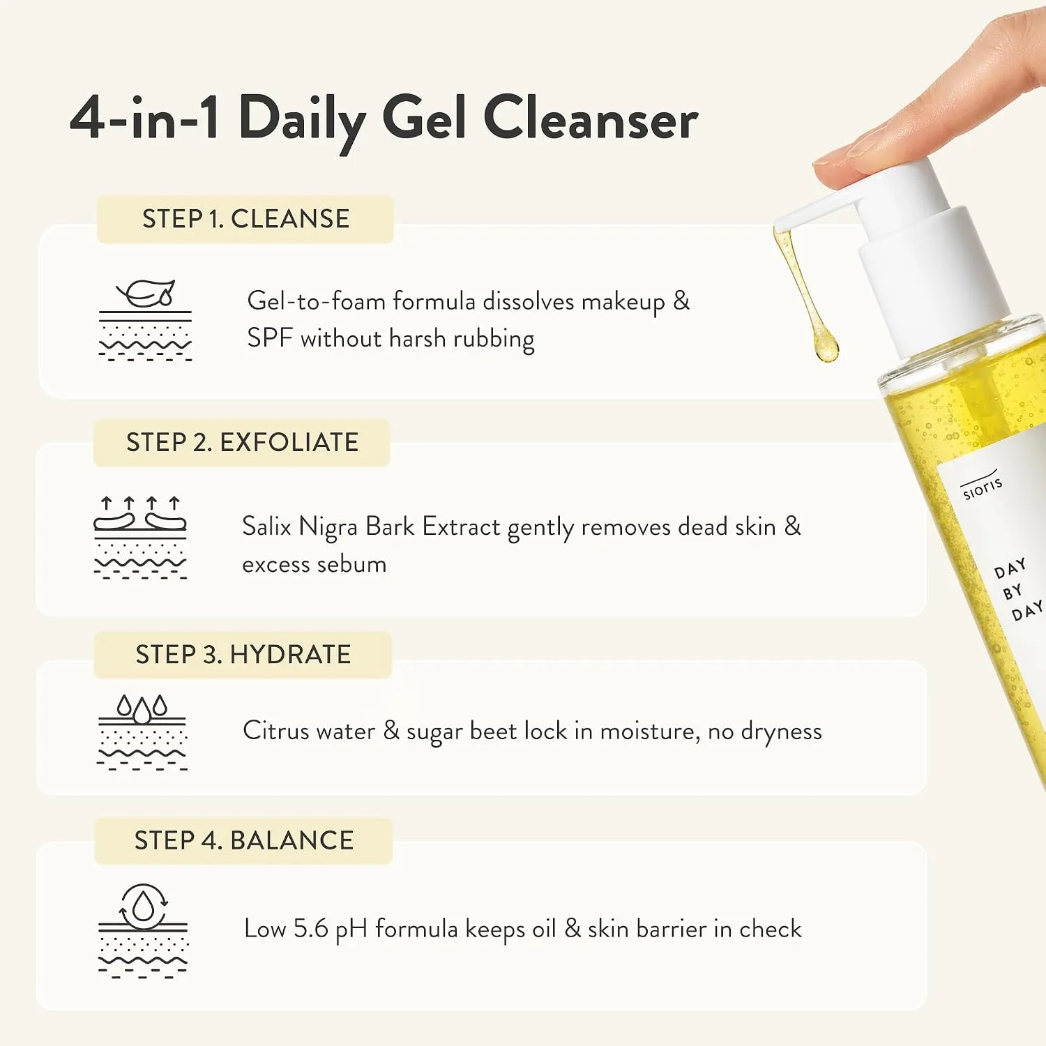 Sioris Day By Day Cleansing Gel 150ml 3