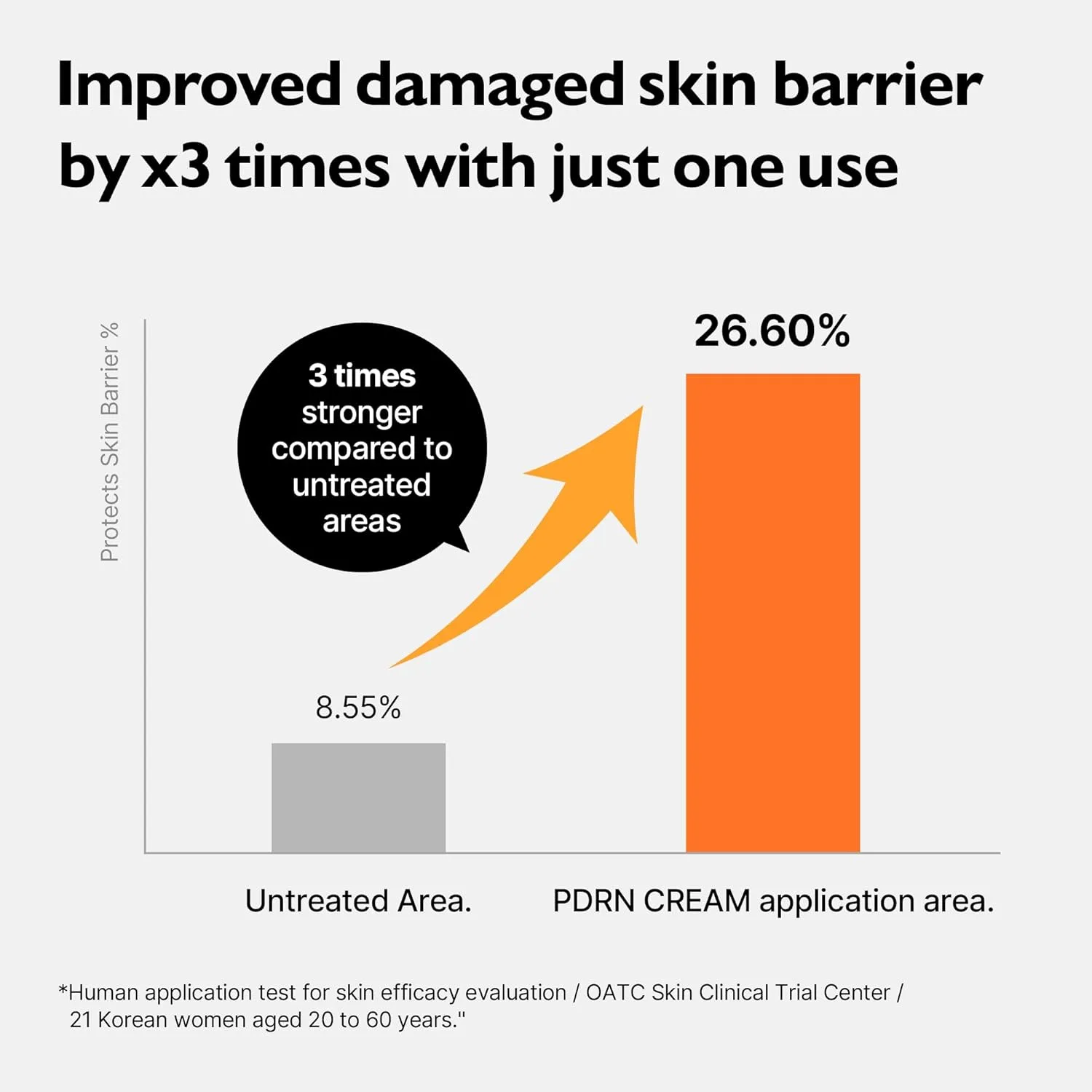 Genabelle PDRN REJUVENATING CREAM 70ml 6