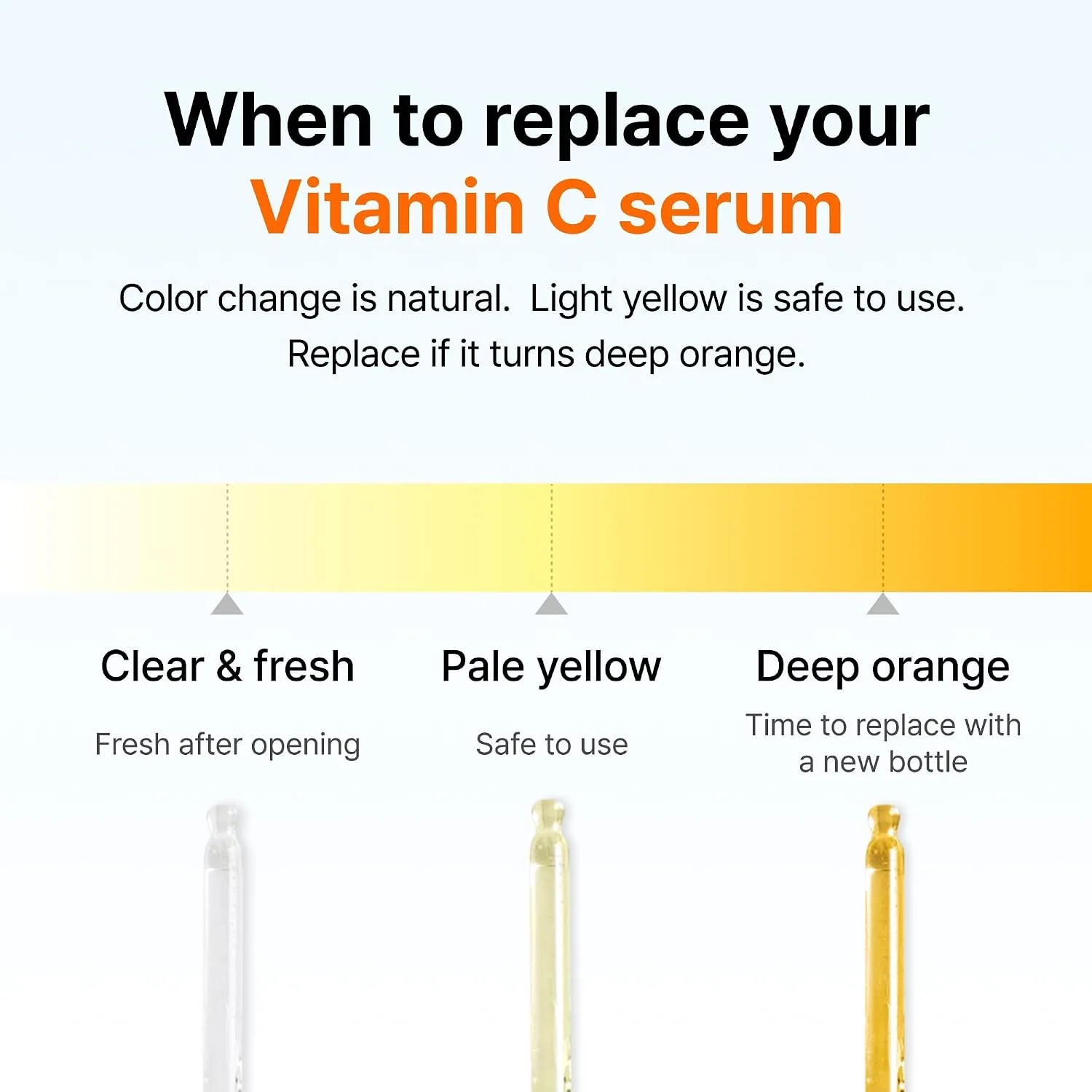 Dear, Klairs Freshly Juiced Vitamin Drop 35ml 7