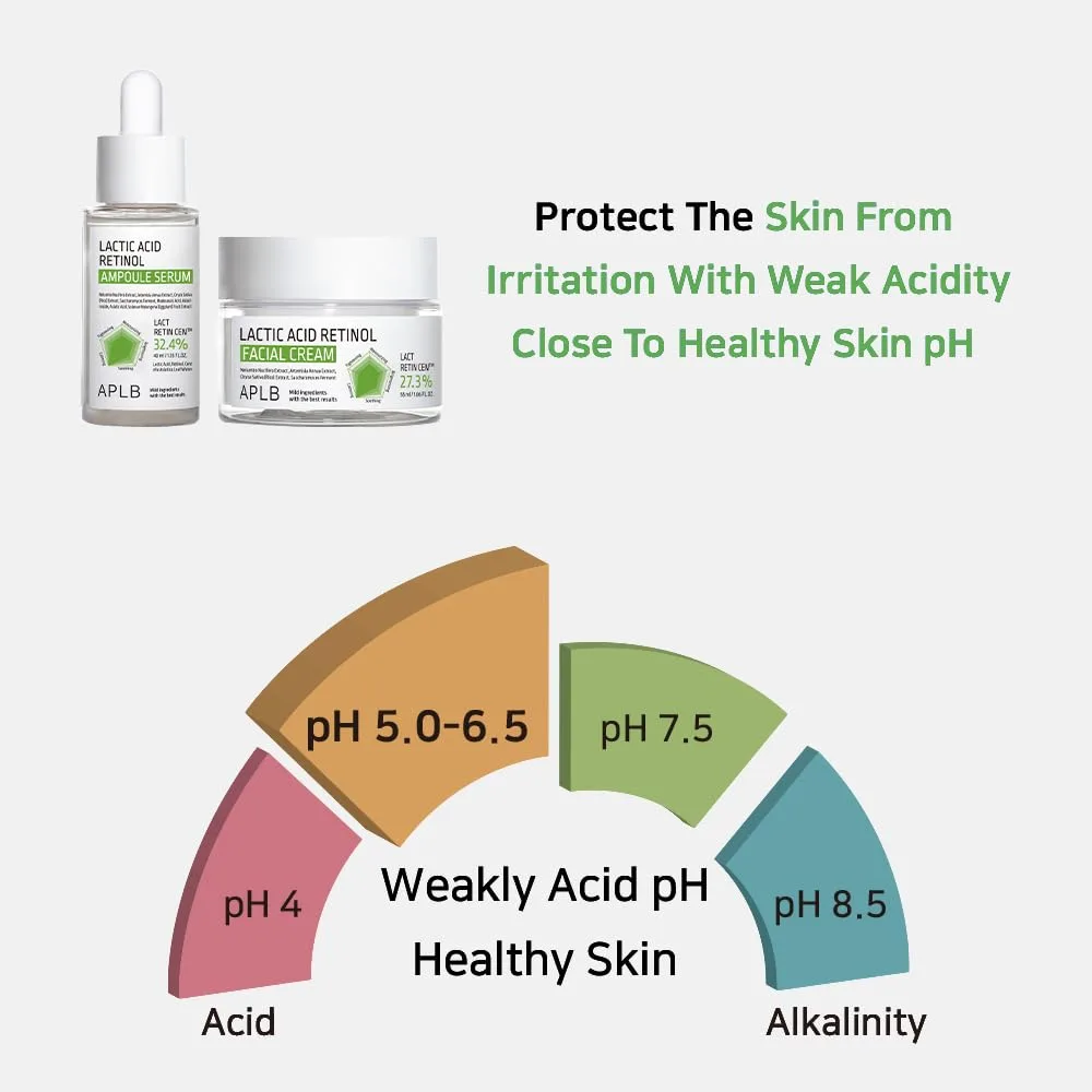 APLB LACTIC ACID RETINOL AMPOULE SERUM 40ml 7