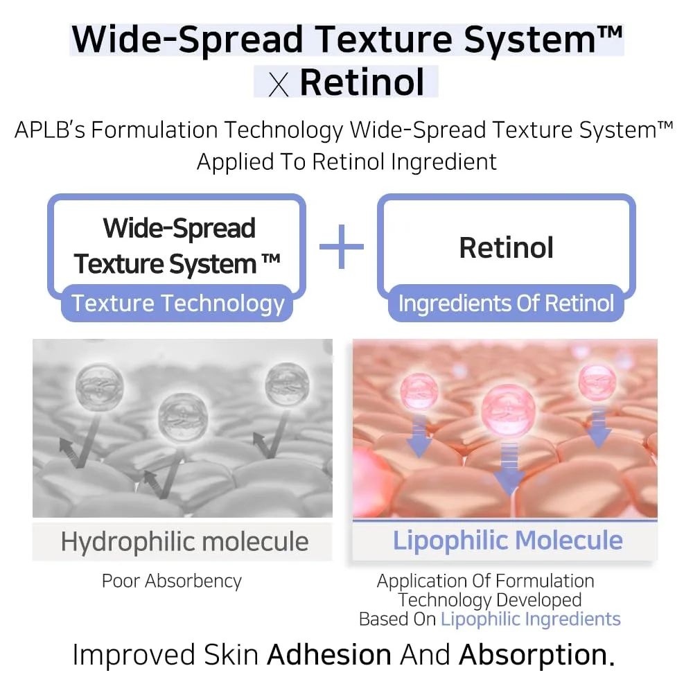APLB LIPOSOME RETINOL LX CREAM 55ml 6