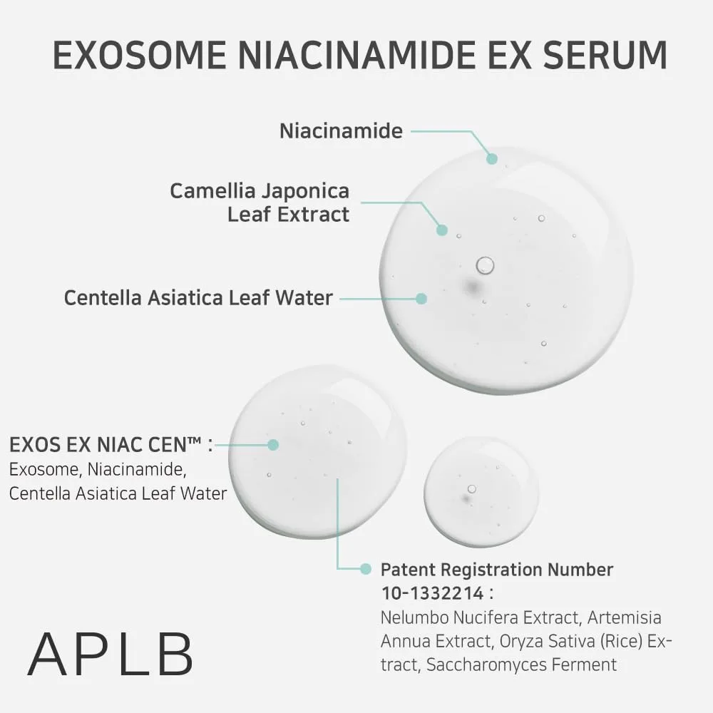 APLB EXOSOME NIACINAMIDE EX SERUM 40ml 4