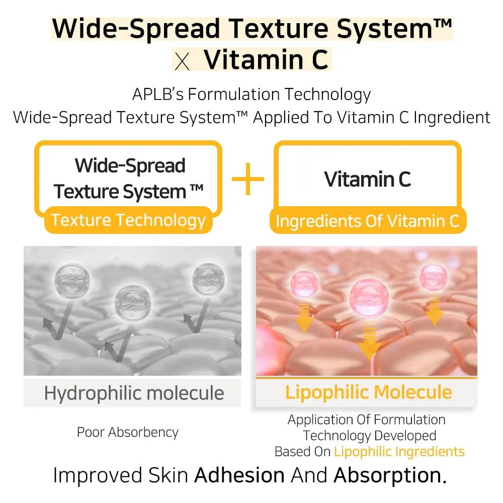 APLB Retinol Vitamin C Vitamin E Facial Cream 55ml 6
