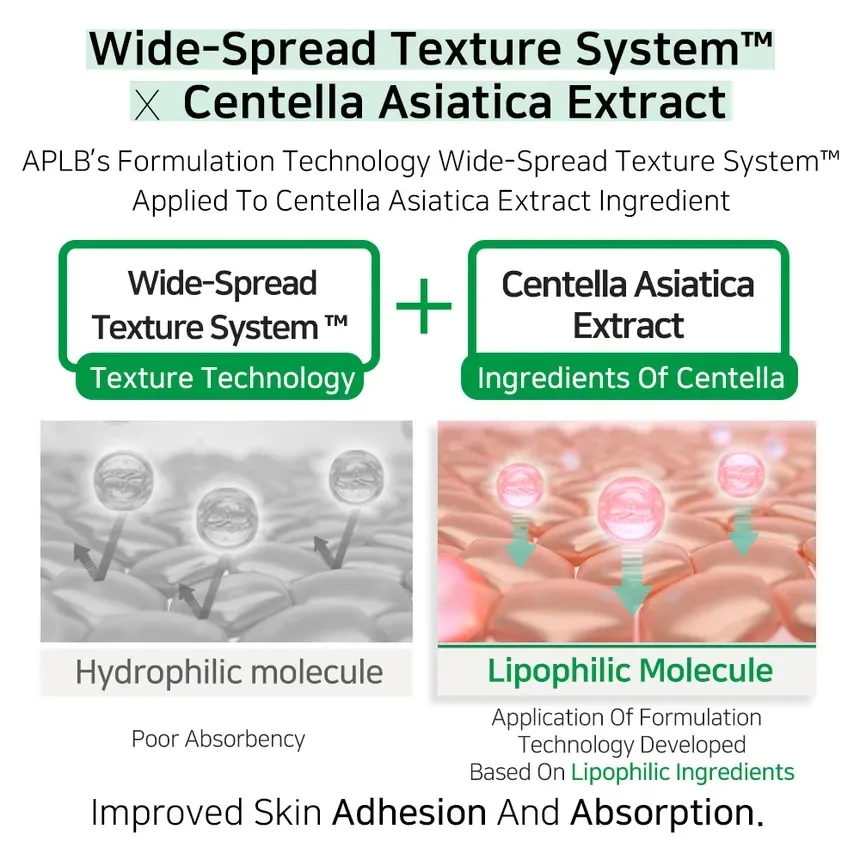 APLB AHA BHA PHA Centella Facial Cream 55ml 7