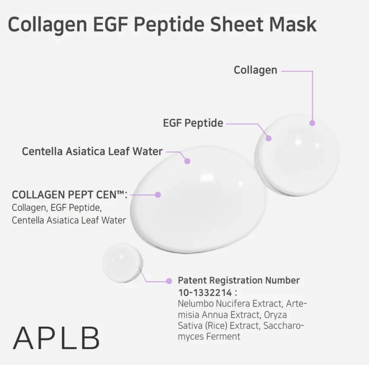APLB COLLAGEN EGF PEPTIDE SHEET MASK 1EA 4