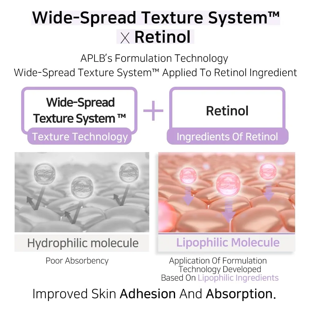 APLB PANTHENOL RETINOL AMPOULE SERUM 40ml 6