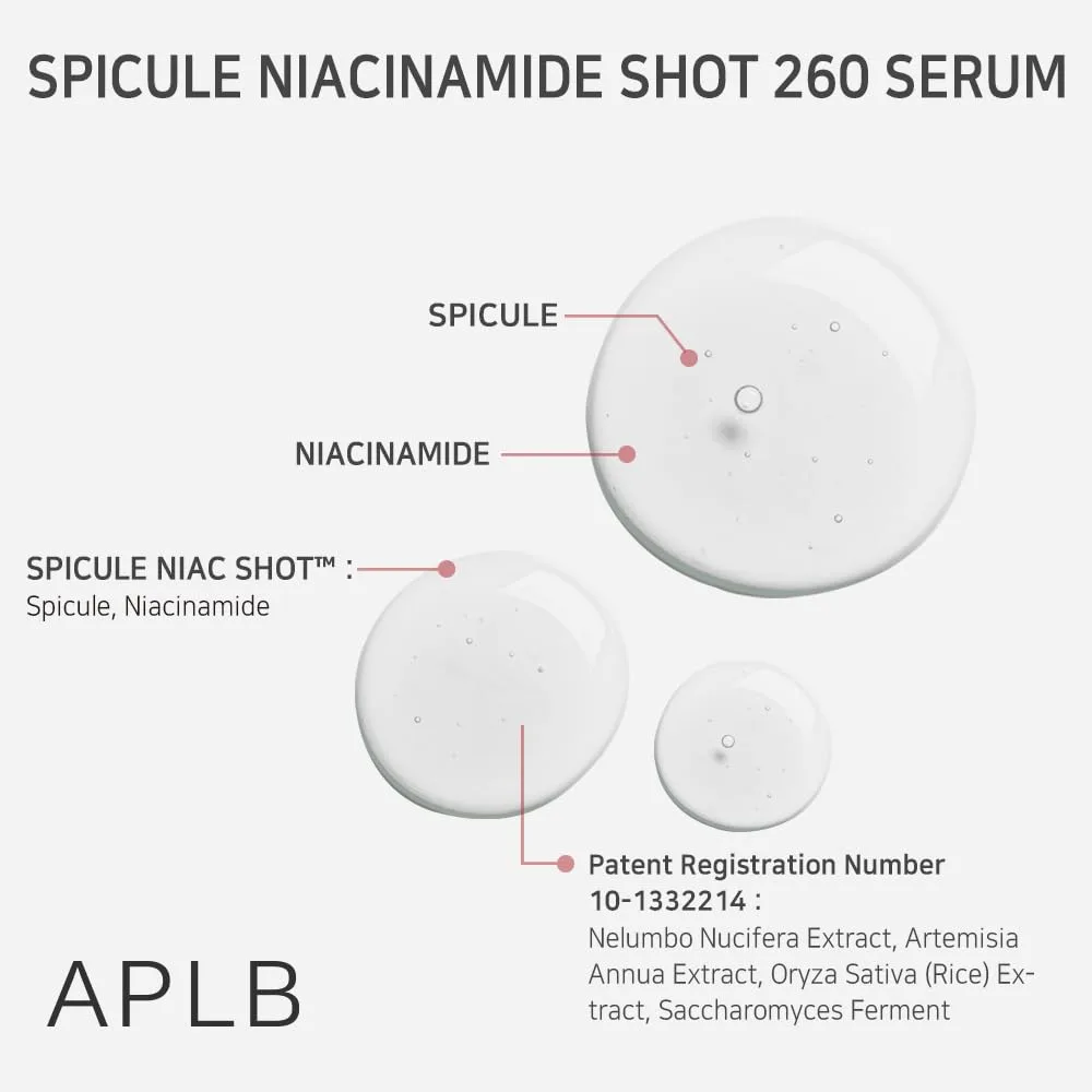 APLB SPICULE NIACINAMIDE SHOT 260 SERUM 40ml 4