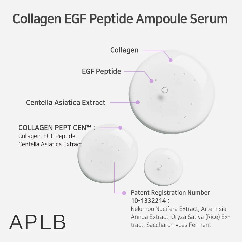 APLB Collagen EGF Peptide Ampoule Serum 40ml 6