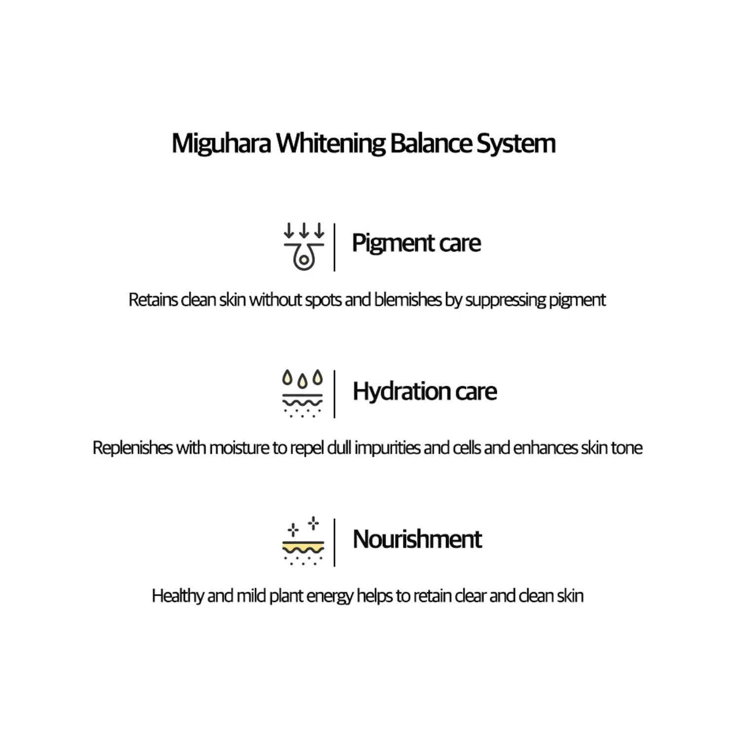 MIGUHARA Ultra Whitening Ampoule Origin 35ml 6