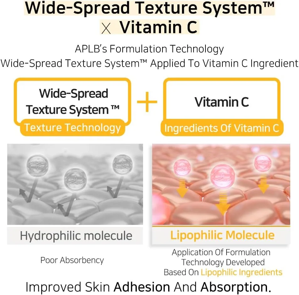 APLB Retinol Vitamin C Vitamin E Facial Toner 160ml 6