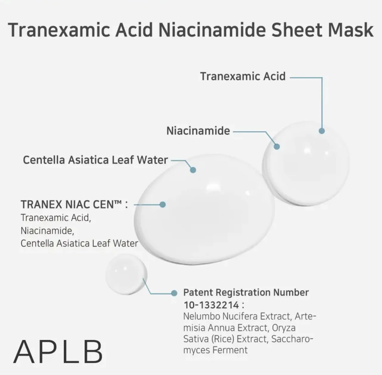 APLB TRANEXAMIC ACID NIACINAMIDE SHEET MASK 10 PCS 25ml 3