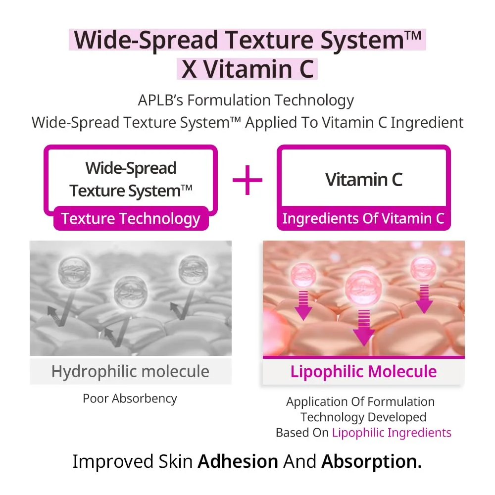 APLB EXOSOME VITAMIN C EX SERUM 40ml 6