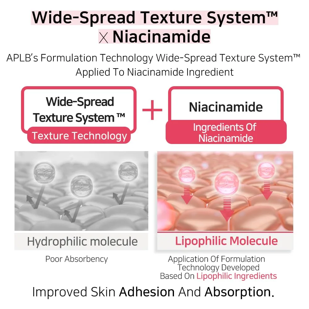 APLB CAFFEINE NIACINAMIDE AMPOULE SERUM 40ml 6