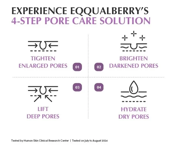 EQQUALBERRY Purple PDRN Pore Minimizing Serum 30ml 4