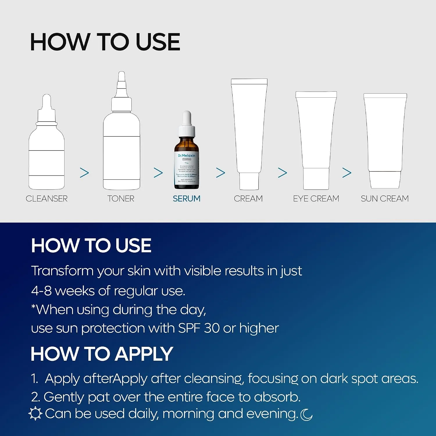 Dr.Melaxin TX Ampoule Rx 30ml 7