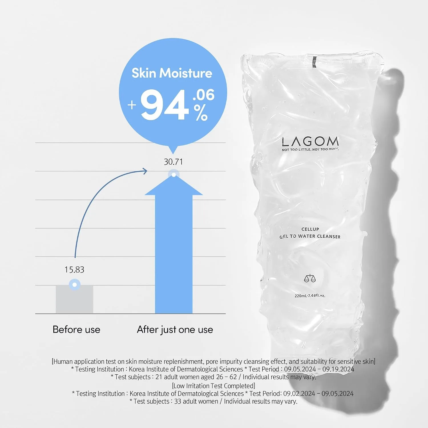 LAGOM Cellup Gel To Water Cleanser 170ml 6