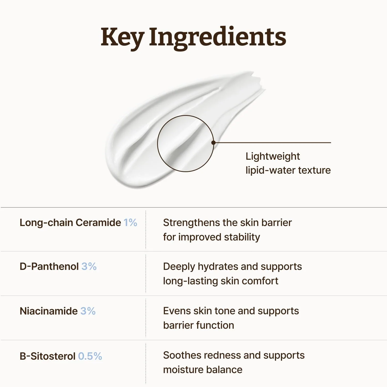 Dr.Reju-All Advanced LC-Ceramide Barrier Cream 50ml 6