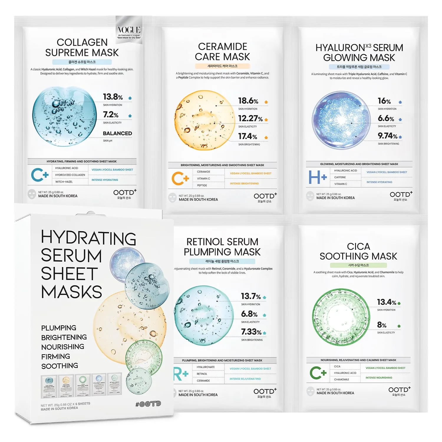 OOTD Hydrating Serum Sheet Masks 5ea