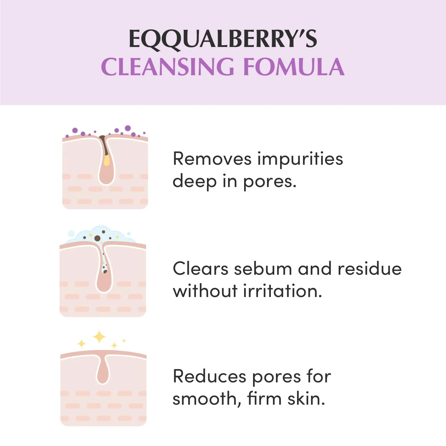 EQQUALBERRY Purple Rice Pore Purifying Pack Cleanser 130g 3