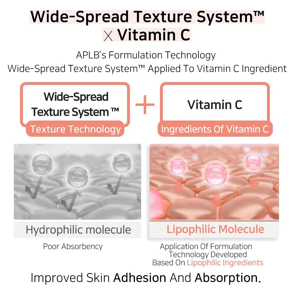 APLB GLYCERIN VITAMIN C FACIAL CREAM 55ml 6