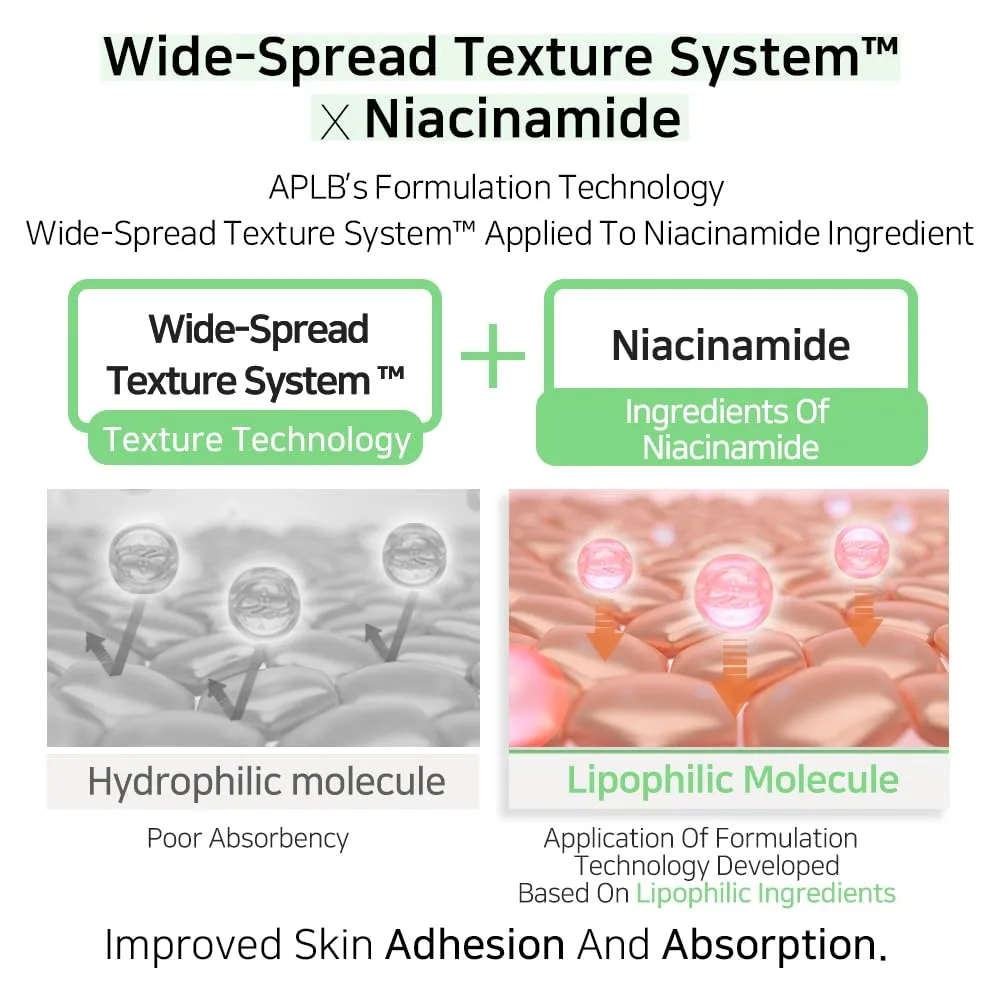 APLB ZINC NIACINAMIDE AMPOULE SERUM 40ml 6