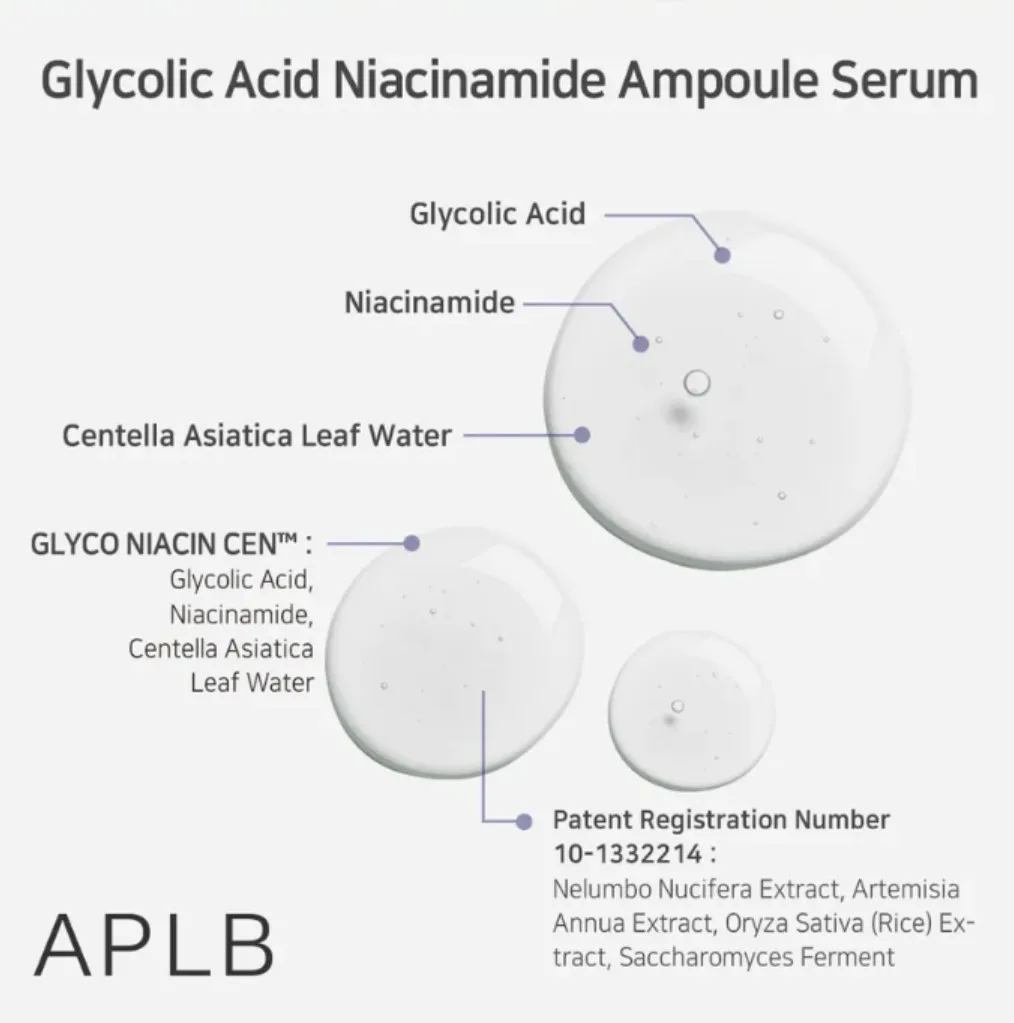 APLB Glycolic Acid Niacinamide Ampoule Serum 40ml 5