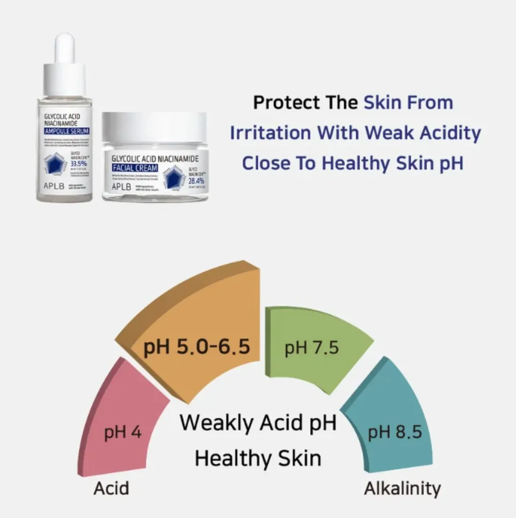 APLB Glycolic Acid Niacinamide Facial Cream 55ml 7